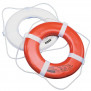 Life Jackets