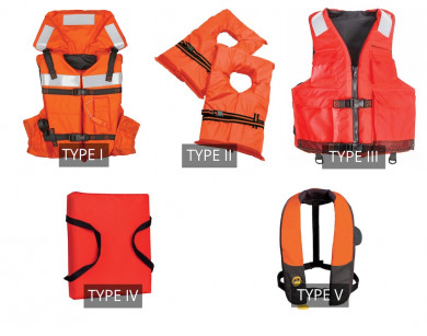 Life Jackets